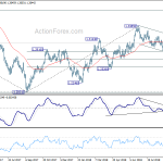 usdcad20180927a2