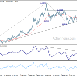 usdcad20180929w3