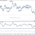 usdchf20180901w1