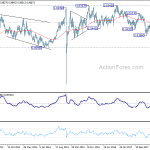 usdchf20180901w3