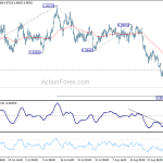 usdchf20180903b1