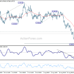 usdchf20180904b1