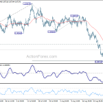 usdchf20180905b1