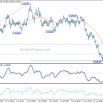 usdchf20180906a1