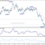 usdchf20180906b1