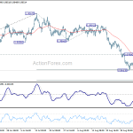 usdchf20180907a1