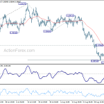 usdchf20180908w1