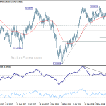 usdchf20180908w2