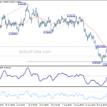 usdchf20180910a1