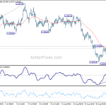 usdchf20180911a1