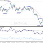 usdchf20180911a1