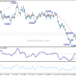 usdchf20180911b1