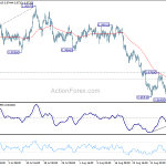 usdchf20180912a1