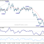 usdchf20180912b1