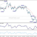 usdchf20180913a1