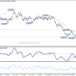 usdchf20180913b1