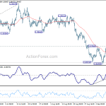 usdchf20180914a1