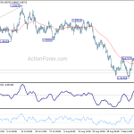 usdchf20180915w1