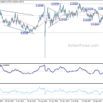 usdchf20180915w3