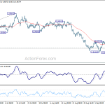 usdchf20180917a1