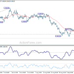 usdchf20180918a1