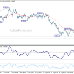 usdchf20180918b1