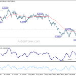 usdchf20180919a1