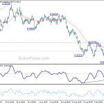 usdchf20180919b1