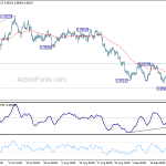 usdchf20180920b1