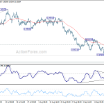 usdchf20180921a1