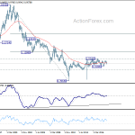 usdchf20180922w4