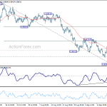 usdchf20180925a1