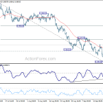 usdchf20180926b1