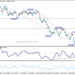 usdchf20180927a1