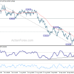 usdchf20180928a1