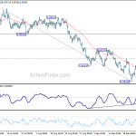 usdchf20180928b1