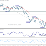 usdchf20180929w1