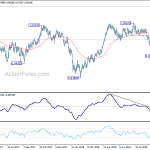 usdchf20180929w2