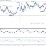 usdchf20180929w3