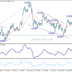 usdjpy20180903b1