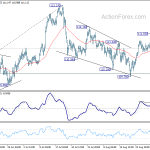 usdjpy20180904a1