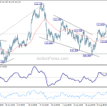 usdjpy20180904b1