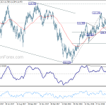 usdjpy20180905a2