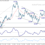 usdjpy20180905b1