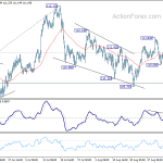 usdjpy20180906b1