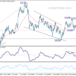 usdjpy20180907a1