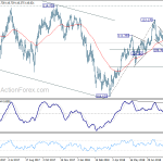 usdjpy20180907a2