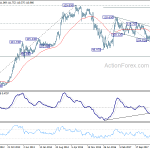 usdjpy20180908w3