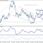 usdjpy20180910a1