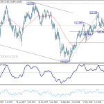 usdjpy20180910a2